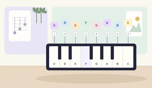 Illustrated C major piano scale with eight labeled white keys and beginner finger numbers